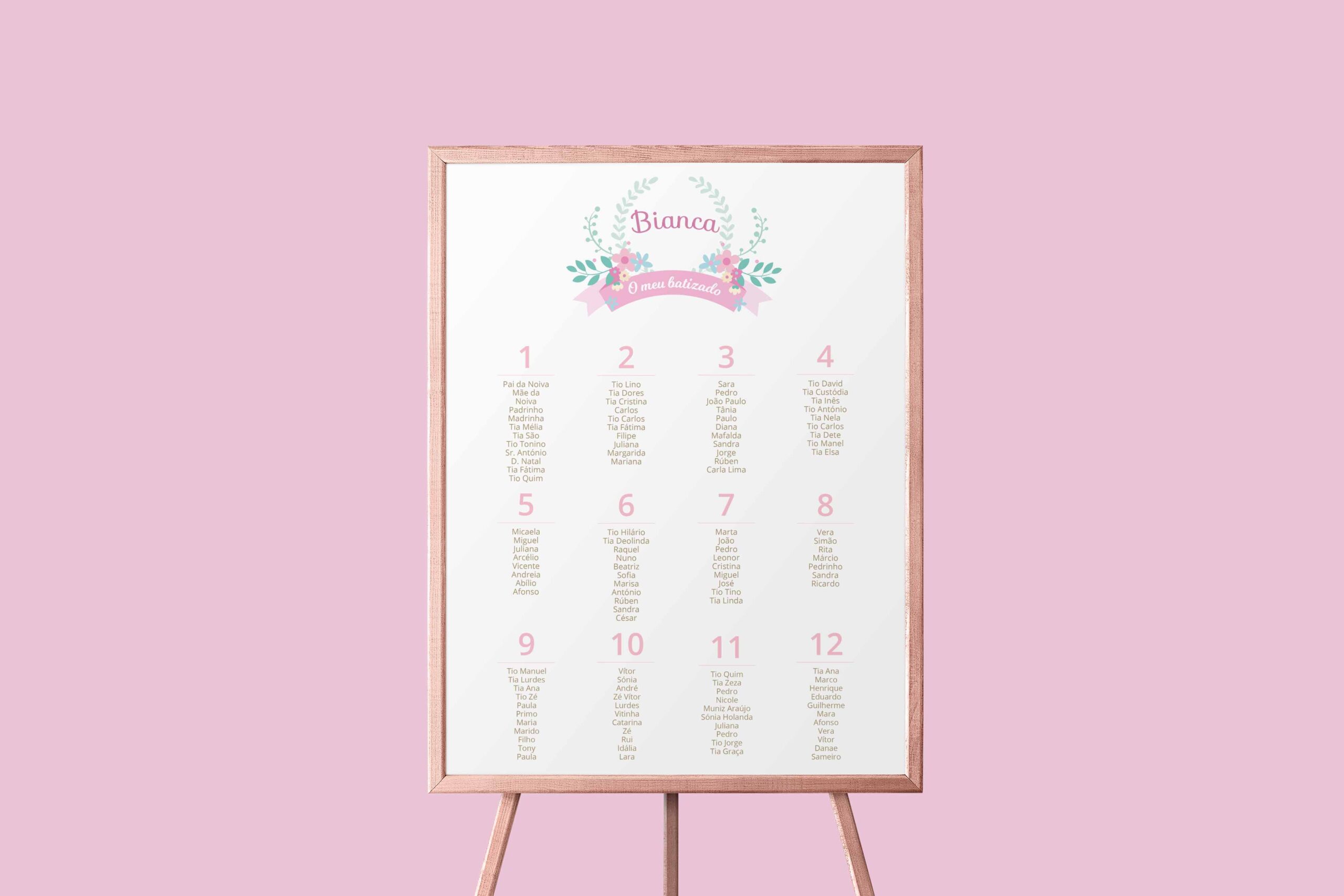 Poster | Primavera I BT-ICP001