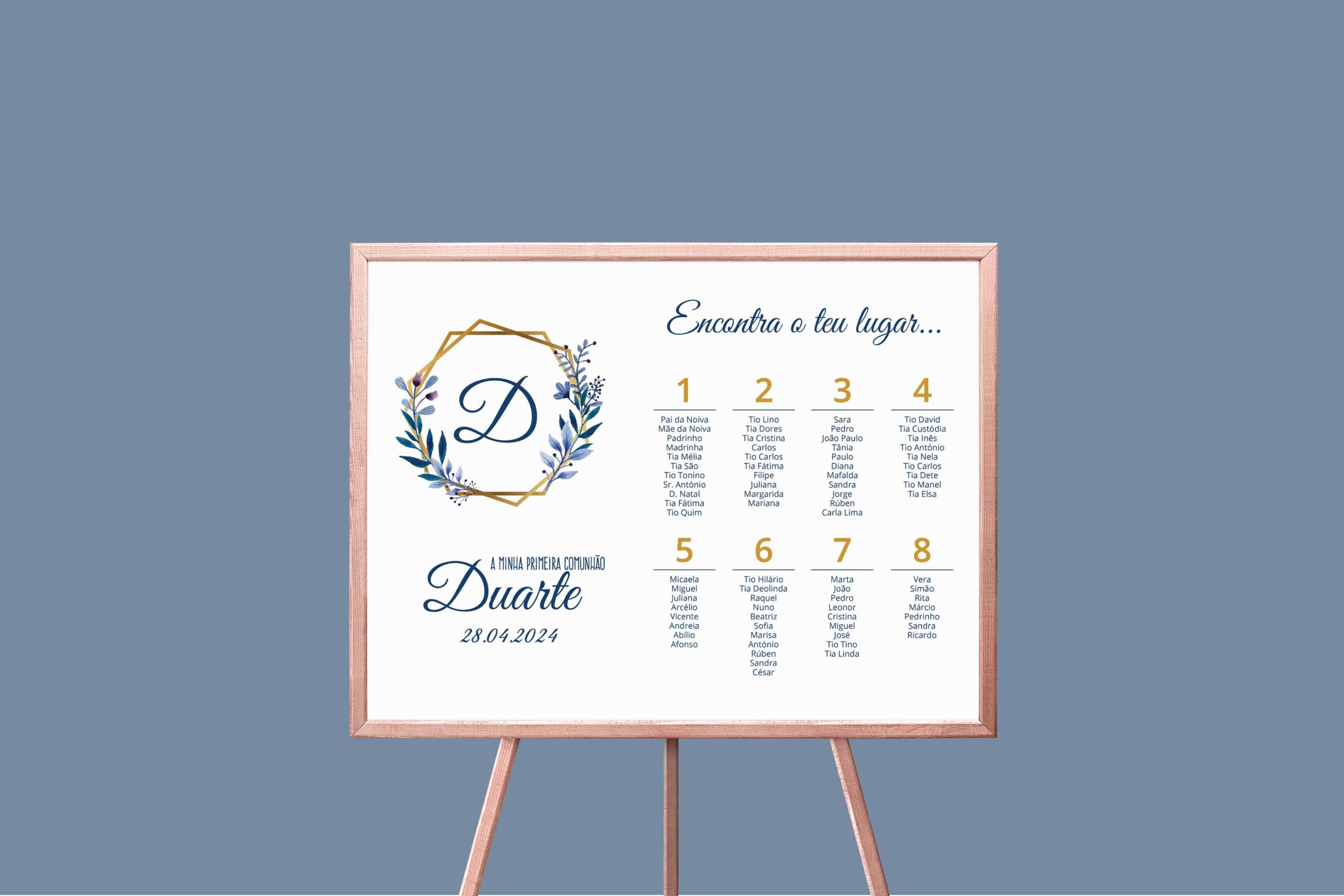 Poster | Inicial | CM-ICP025